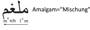 Amalgam arabisch