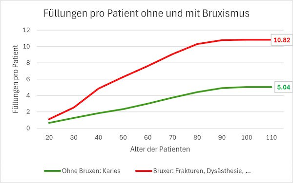 22Fuellungen.jpg