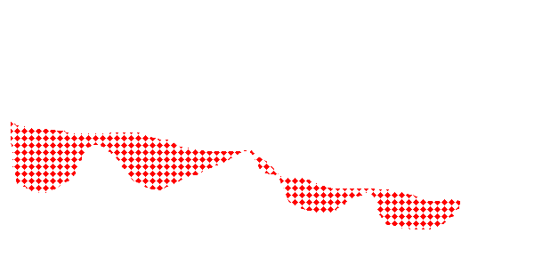 Hyperbalancen