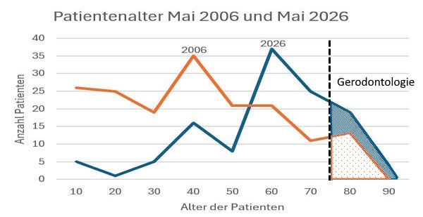 31PatAlter.jpg